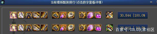 dnf私服靠是什么盈利