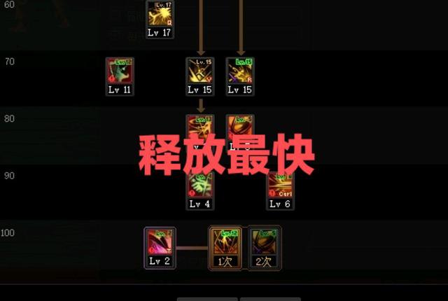 dnf公益服发布网玩家游戏充值超过3万，而支付宝年度账单休闲娱乐才6001023