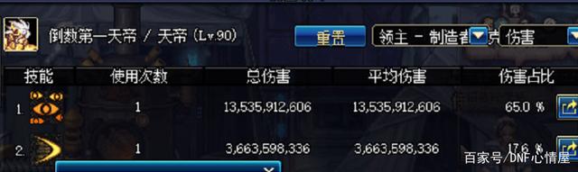 地下城私服刃影的8件天空不送了？策划已在2个界面给出答案！205