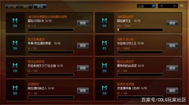 地下城私服全职业最容易打空的5个技能，你